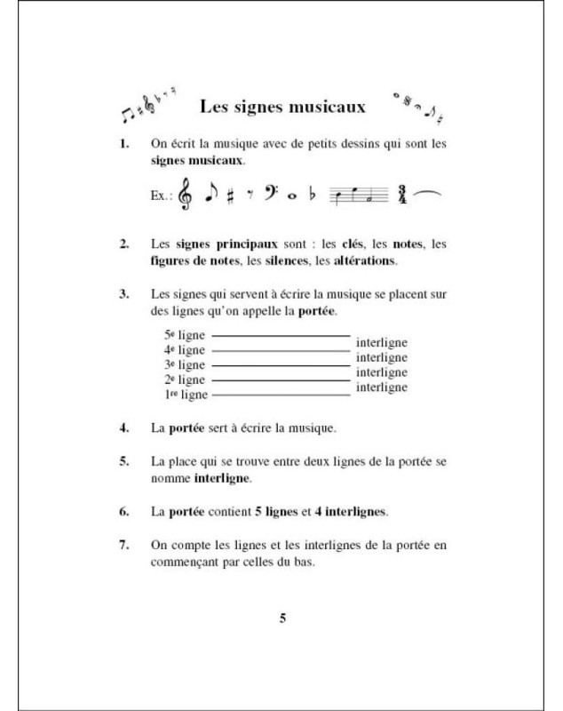 Marguerite Surloppe : La Théorie musicale des jeunes