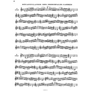 Méthode pratique de violon d'après Mazas Vol.1 - E. Thibaux - Combre