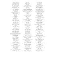The Beatles Complete scores