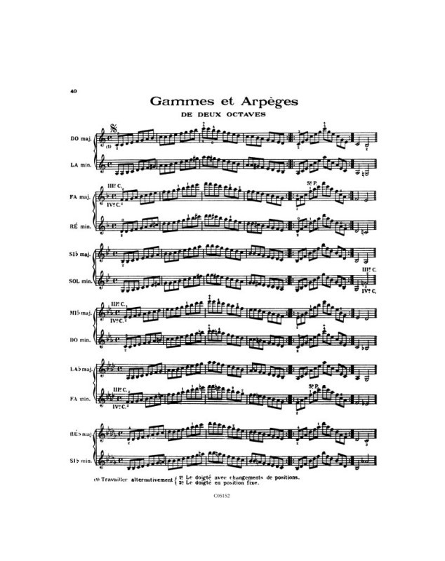 Méthode Pratique de Violon d'après Mazas Vol. 2 - E. Thibaux - Combre