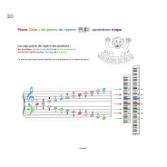 Piano Color