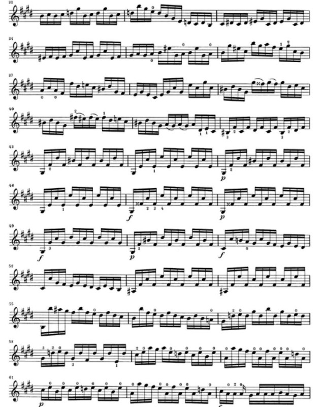 Six Sonates et Partitas BWV 1001-1006 pour Violon solo