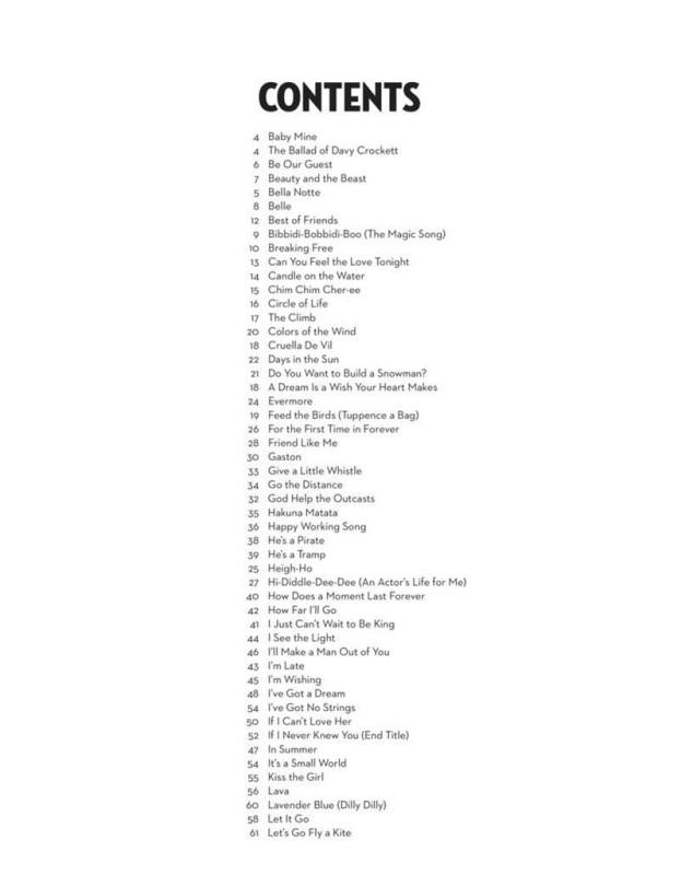 101 Disney Songs for Alto Sax   Saxophone Alto Recueil 101 Songs TV, Film, Comédie musicale   9781540002358 888680707170 HL00244