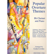 Popular Overture Themes