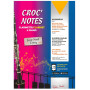 Jean-Noël Crocq : Croc'Notes