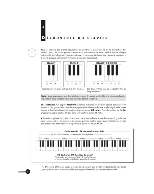 CD au Piano - Thierry Masson - Editions Paul Beuscher