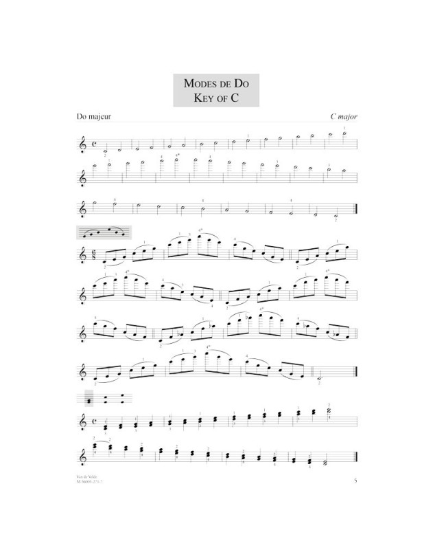 Les Gammes au violon - Jacques Borsarello - Editions Van de Velde