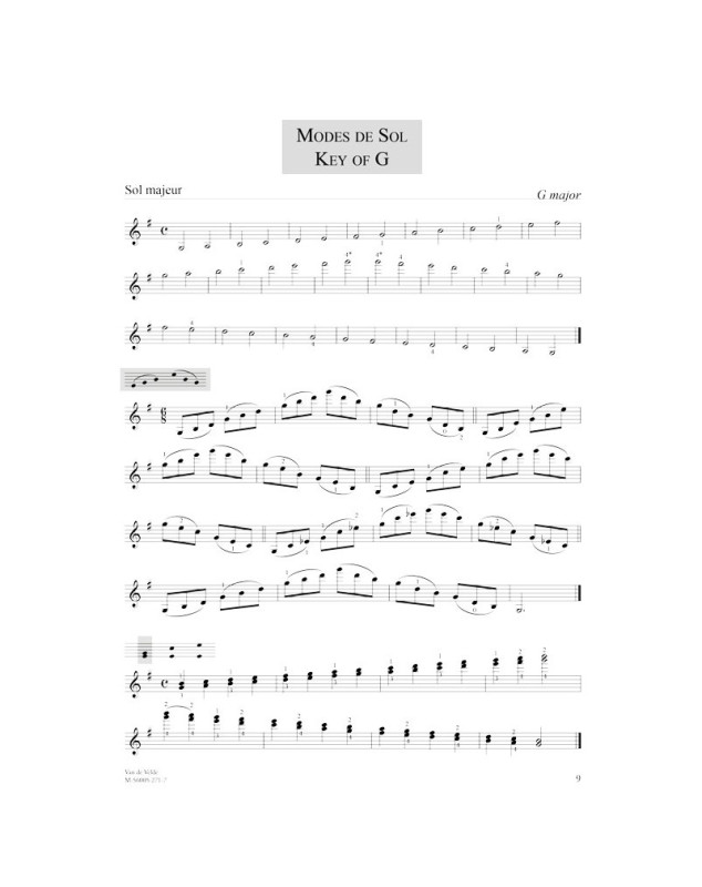 Les Gammes au violon - Jacques Borsarello - Editions Van de Velde