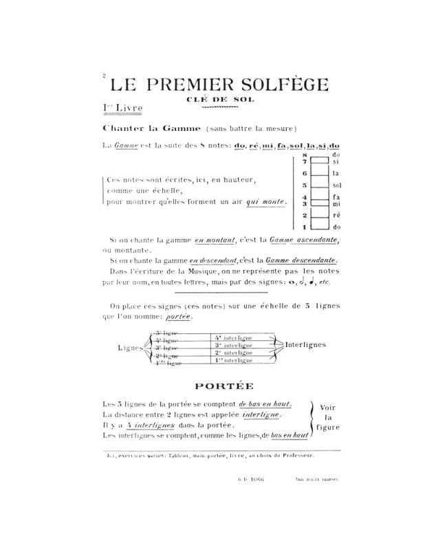 Jeanne Bourcier : Le Premier solfège Vol.1 - Clé de Sol