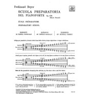 Ferdinand Beyer : Scuola preparatoria del pianoforte Op. 101
