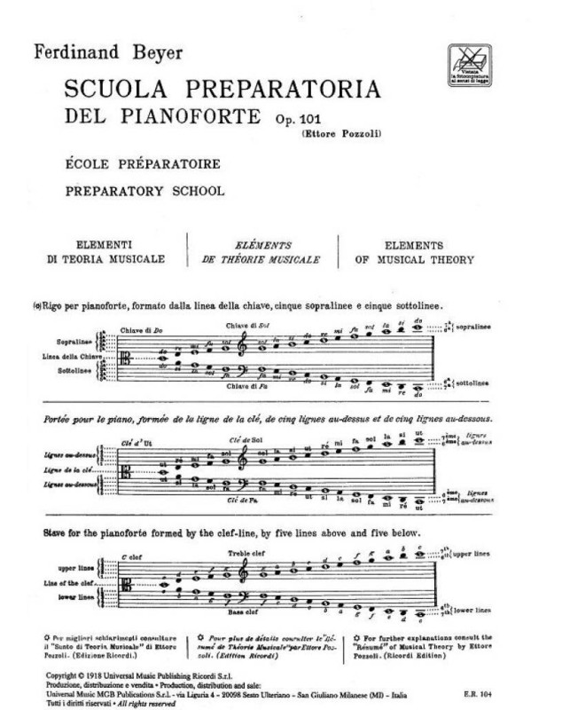 Ferdinand Beyer : Scuola preparatoria del pianoforte Op. 101