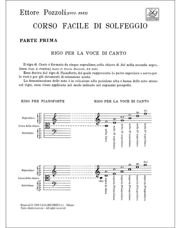 Ettore Pozzoli : Corso Facile Di Solfeggio Parte I