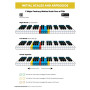 Ben Andrew : The Piano Scale Book - Initial and Grade 1