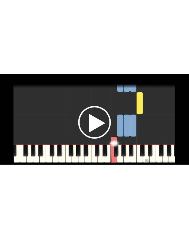 Ben Andrew : The Piano Scale Book - Initial and Grade 1