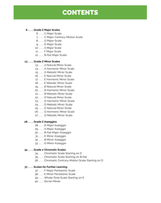 Ben Andrew : The Piano Scale Book - Grade 2