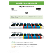 Ben Andrew : The Piano Scale Book - Grade 2