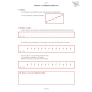 Marie-Alice Charritat : La FM en chansons Vol.1