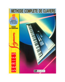 Méthode de clavier : Signum