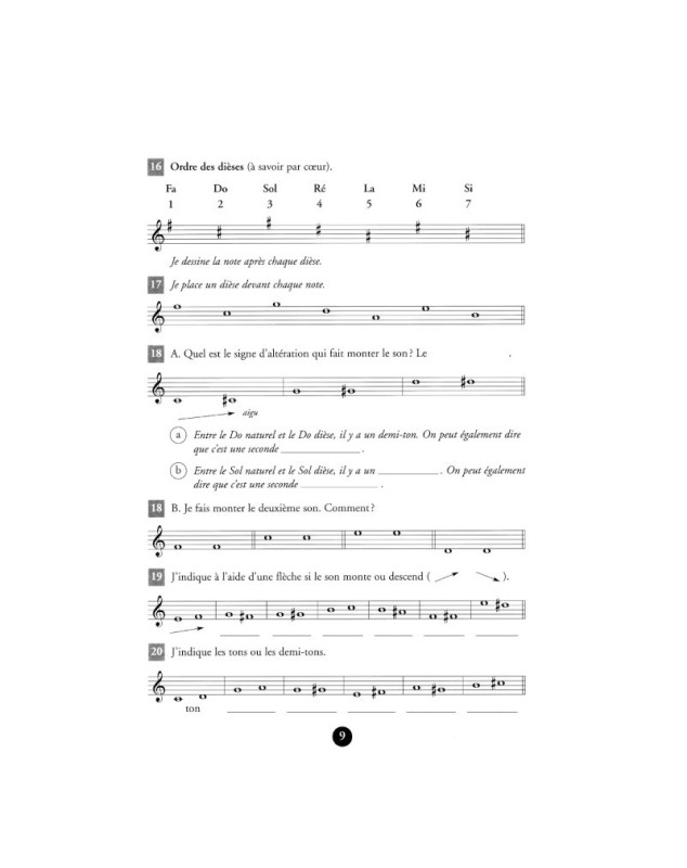 Yves Klein : Pratique de la Théorie musicale Volume 3