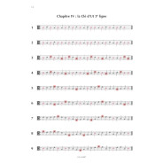 Exercices de lecture de notes sur 4 clés
