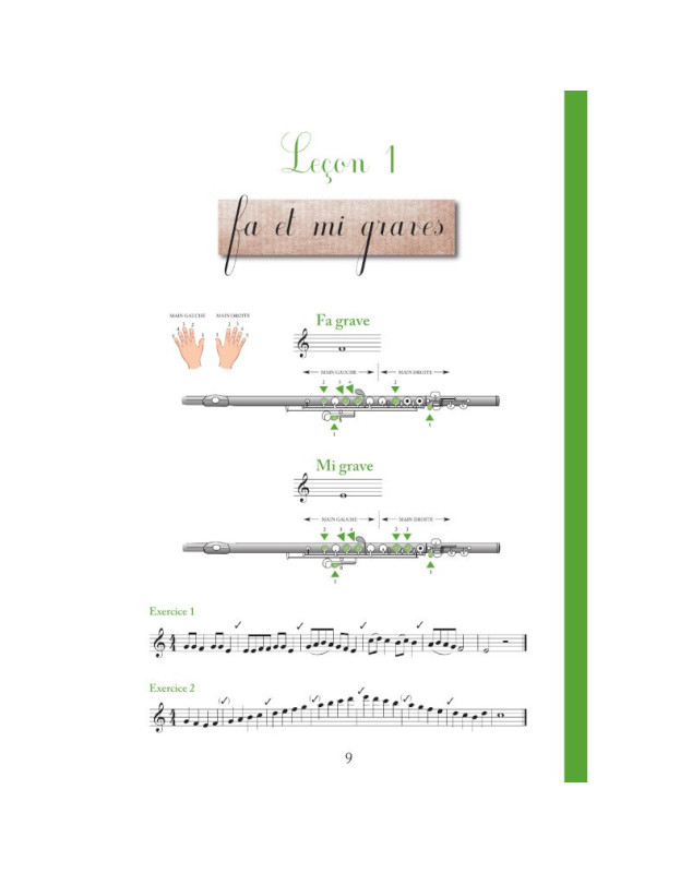 La 2ème Méthode du Tout Petit Fluté - Editions Robert Martin