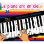 Chantal Muller-Simmerling : Le piano arc en ciel