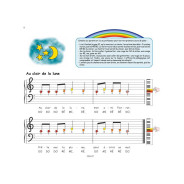Chantal Muller-Simmerling : Le piano arc en ciel