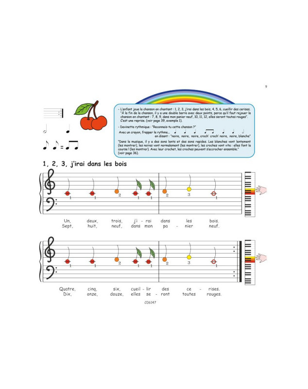 Chantal Muller-Simmerling : Le piano arc en ciel