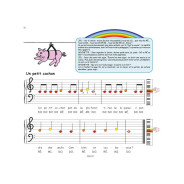 Chantal Muller-Simmerling : Le piano arc en ciel