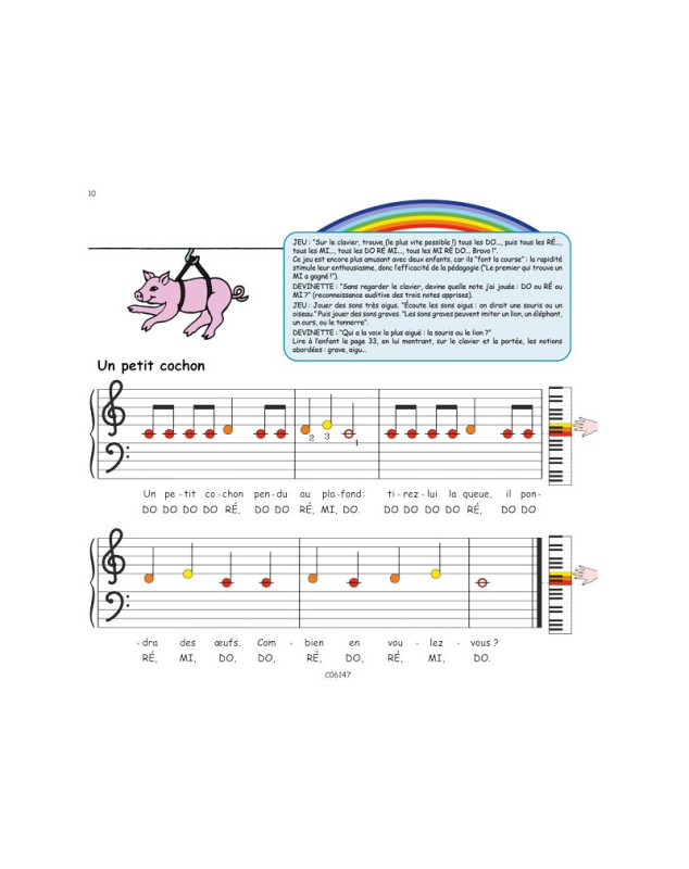 Chantal Muller-Simmerling : Le piano arc en ciel