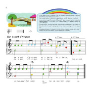 Chantal Muller-Simmerling : Le piano arc en ciel