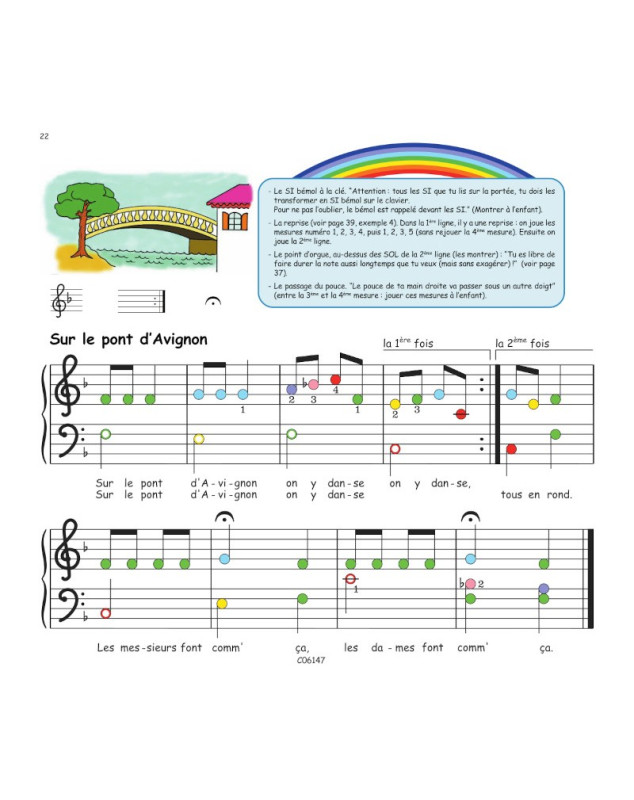 Chantal Muller-Simmerling : Le piano arc en ciel