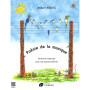 Anne Farkas : Poésie de la musique