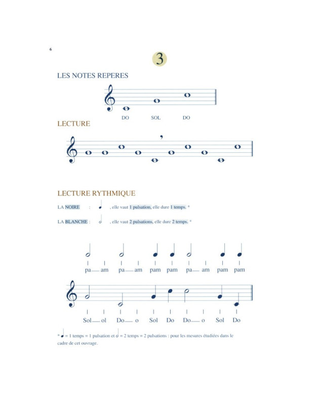 Apprenons la musique et son langage Vol.1