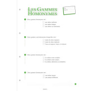 Théorie-tests Volume 4 - Annie Ledout - Editions Henry Lemoine