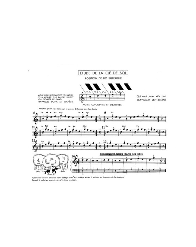 Jacques Raynaud : La Méthode de Piano Illustrée