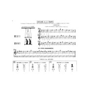 Jacques Raynaud : La Méthode de Piano Illustrée