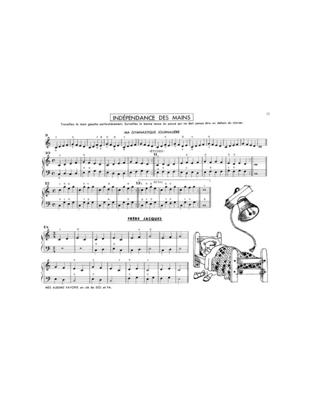 Jacques Raynaud : La Méthode de Piano Illustrée