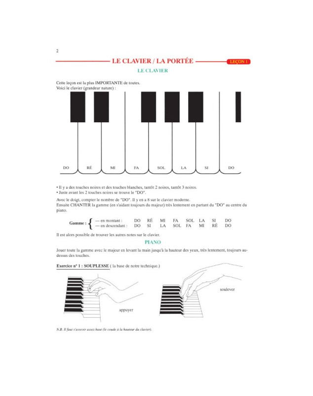 Maguy Mayeras : Le piano rapide et clair