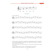 Maguy Mayeras : Le piano rapide et clair