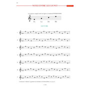 Maguy Mayeras : Le piano rapide et clair