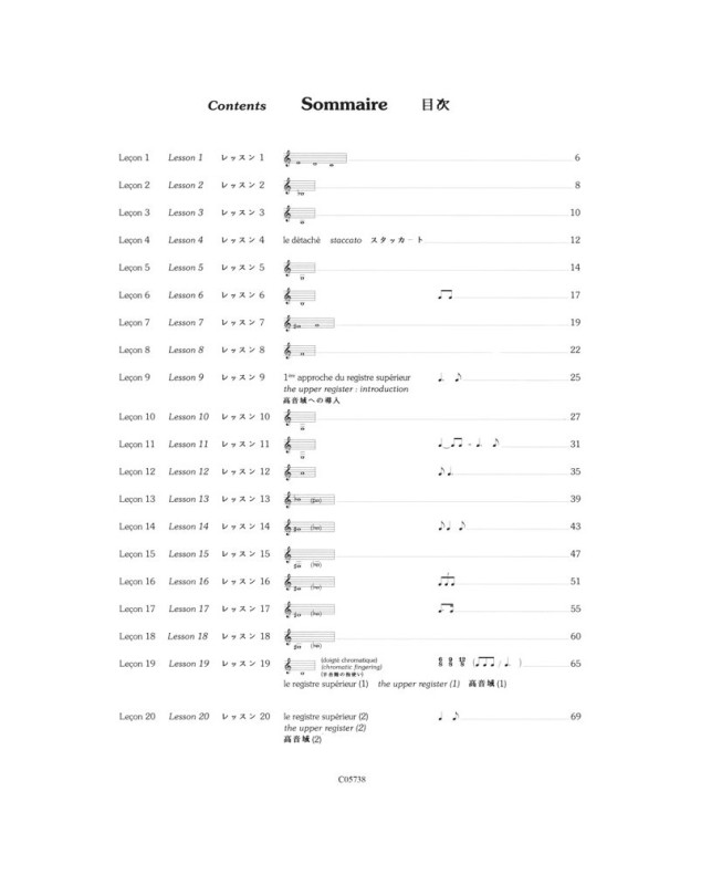 L'Apprenti clarinettiste Vol.1 - Sylvie Hue - Editions Combre