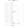 L'Apprenti clarinettiste Vol.1 - Sylvie Hue - Editions Combre