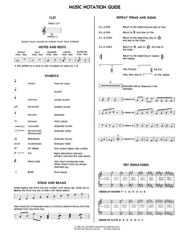 Guitar TAB Manuscript Paper