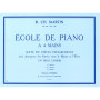 Ecole de piano à 4 mains Op.128 Vol.2