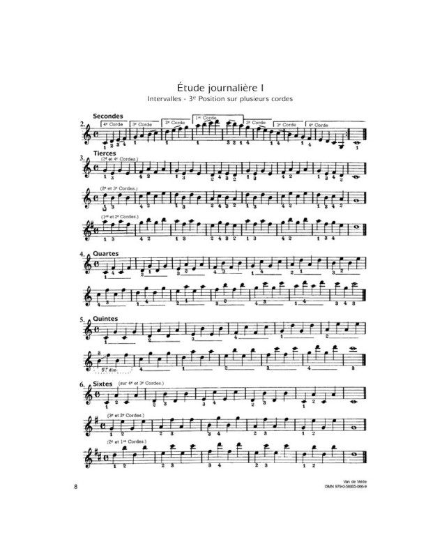 Ecole des positions 3ème Position - Violon -  Van de Velde