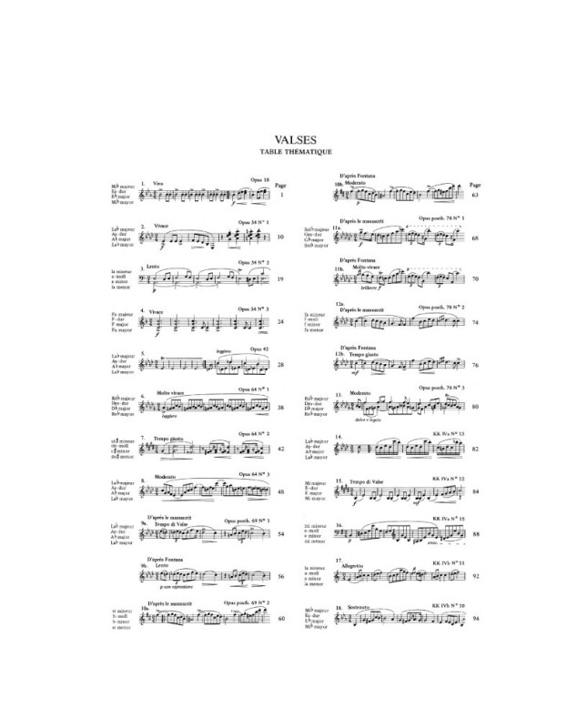 Frédéric Chopin - Valses (Recueil) - Urtext - Editions Henry Lemoine