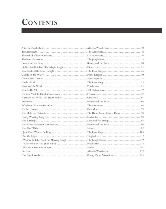 The Library of Disney Songs - Partitions pour Piano, Voix et Guitare - Hal Leonard