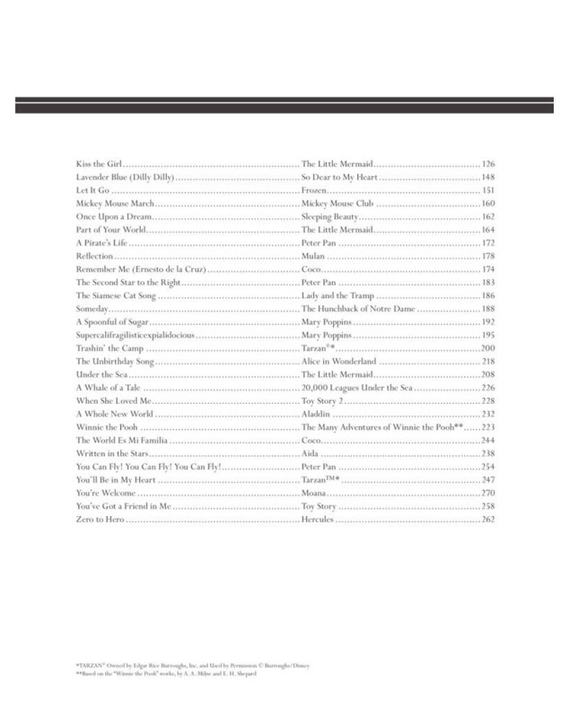 The Library of Disney Songs - Partitions pour Piano, Voix et Guitare - Hal Leonard