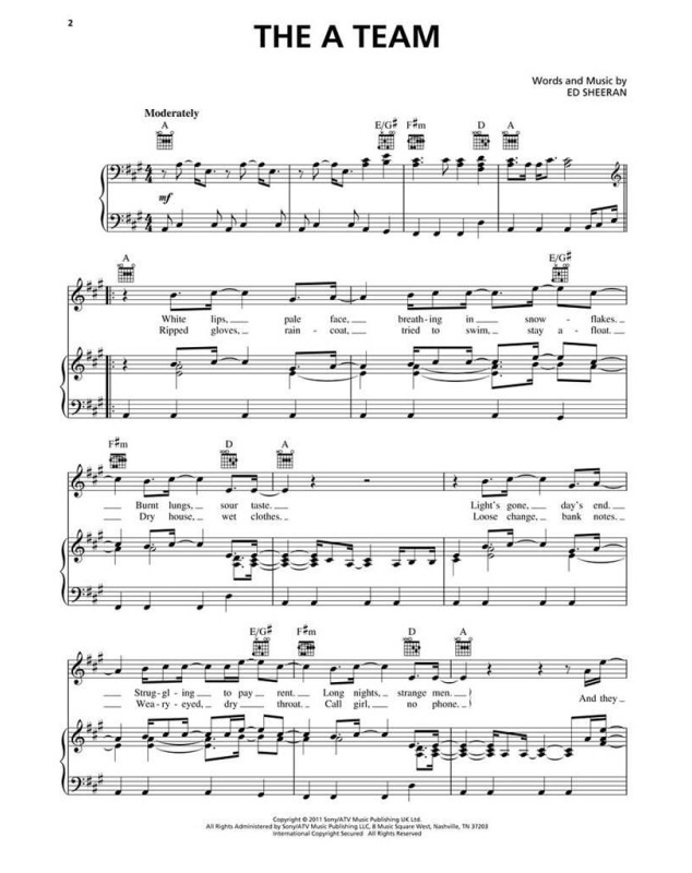 Ed Sheeran : + pour Piano, Voix et Guitare